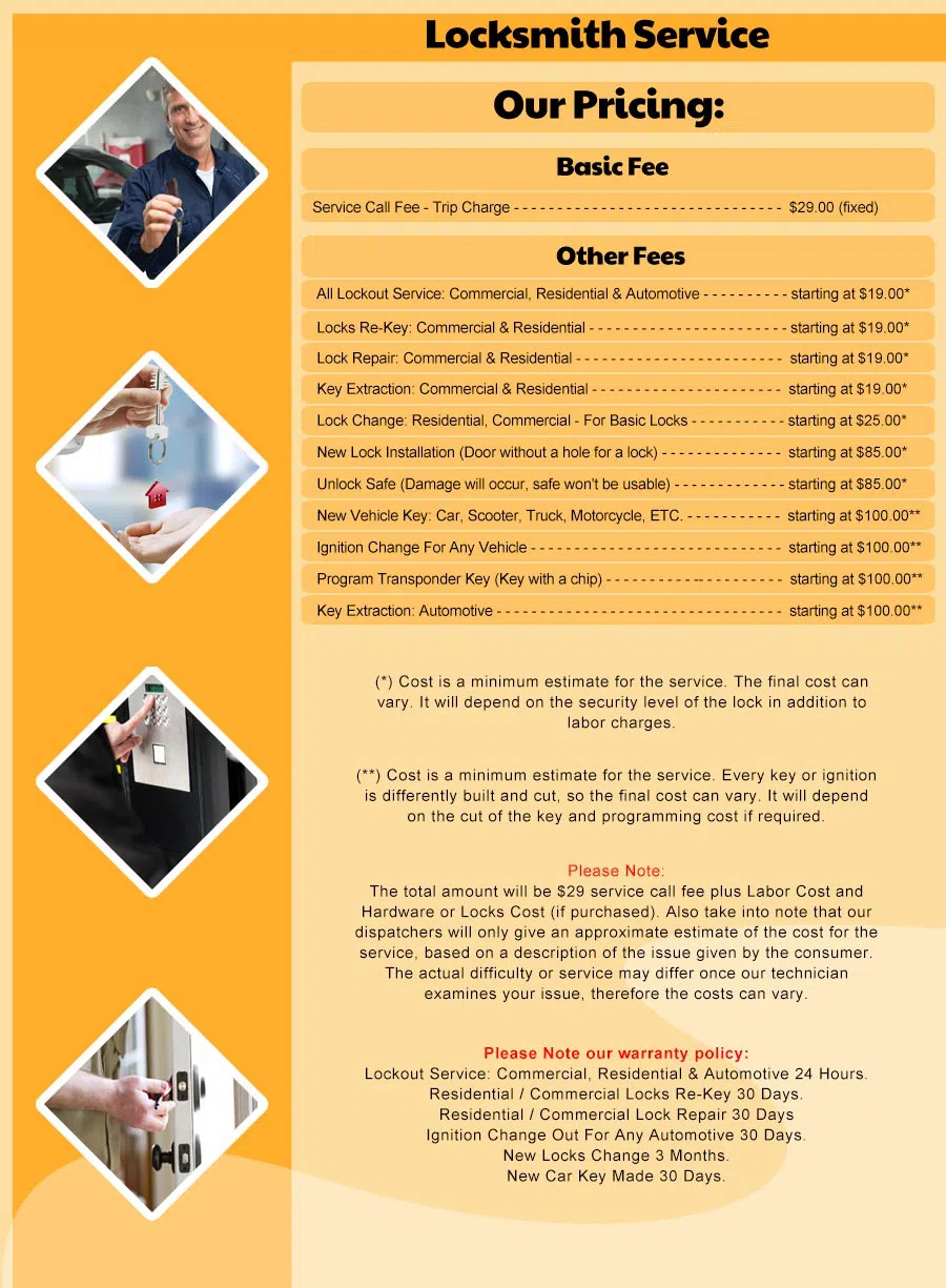 Sea Ranch Lakes FL Locksmith Store, Sea Ranch Lakes, FL 954-800-4316